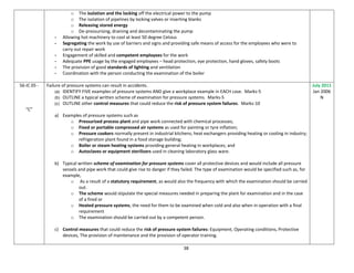 38
o The isolation and the locking off the electrical power to the pump
o The isolation of pipelines by locking valves or inserting blanks
o Releasing stored energy
o De-pressurising, draining and decontaminating the pump
- Allowing hot machinery to cool at least 50 degree Celsius
- Segregating the work by use of barriers and signs and providing safe means of access for the employees who were to
carry out repair work
- Engagement of skilled and competent employees for the work
- Adequate PPE usage by the engaged employees – head protection, eye protection, hand gloves, safety boots
- The provision of good standards of lighting and ventilation
- Coordination with the person conducting the examination of the boiler
56-IC 05 -
“C”
Failure of pressure systems can result in accidents.
(a) IDENTIFY FIVE examples of pressure systems AND give a workplace example in EACH case. Marks-5
(b) OUTLINE a typical written scheme of examination for pressure systems. Marks-5
(c) OUTLINE other control measures that could reduce the risk of pressure system failures. Marks-10
a) Examples of pressure systems such as
o Pressurized process plant and pipe work connected with chemical processes;
o Fixed or portable compressed air systems as used for painting or tyre inflation;
o Pressure cookers normally present in industrial kitchens; heat exchangers providing heating or cooling in industry;
refrigeration plant found in a food storage building;
o Boiler or steam heating systems providing general heating in workplaces; and
o Autoclaves or equipment sterilizers used in cleaning laboratory glass ware.
b) Typical written scheme of examination for pressure systems cover all protective devices and would include all pressure
vessels and pipe work that could give rise to danger if they failed. The type of examination would be specified such as, for
example,
o As a result of a statutory requirement, as would also the frequency with which the examination should be carried
out.
o The scheme would stipulate the special measures needed in preparing the plant for examination and in the case
of a fired or
o Heated pressure systems, the need for them to be examined when cold and also when in operation with a final
requirement
o The examination should be carried out by a competent person.
c) Control measures that could reduce the risk of pressure system failures: Equipment, Operating conditions, Protective
devices, The provision of maintenance and the provision of operator training.
July 2011
Jan 2006
N
 