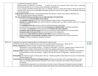 4
are suitable and sufficient. Marks-8
Confined spaces are defined as ‘any place . . . in which, by virtue of its enclosed nature, there arises a reasonably
foreseeable specified risk’ (i.e. of serious injury, drowning or asphyxiation).
Or any enclosed o partially enclosed place such as a chamber, tank etc or other similar space in which, by virtue of its
enclosed nature, there arises a reasonably foreseeable specified risk such as lack of oxygen or the possibility of drowning
in free flowing solids.
- Confined spaces include: Chambers, Tanks (sealed and open-top), Vessels, Furnaces, Ducts, Sewers, Manholes, Pits,
Flues, Excavations, Boilers, Reactors and Ovens.
- The risks identified and how an emergency rescue might take place and could include -
o The means provided for emergency access / egress,
o The equipment required e.g. Life lines, lifting equipment (Tripod / Hoist), air fed breathing apparatus,
o Methods for raising the alarm with others outside the confined space e.g. Radio, personal alarms etc, to initiate
rescue procedures
o The availability of first aid assistance until the arrival of professional medical help.
o Ensuring that there are persons present who are competent to undertake (CPR) resuscitation procedures,
o The number and competence of those who would be involved in the rescue operation.
o Precautions taken to protect rescuers from the risks to health and safety identified in the risk assessment
o Precautions taken in the event of fire such as the provision of fire extinguishers;
o Identification of plant which may need to be shut down during an emergency rescue and
o Means provided for contacting public emergency services and supplying them with relevant information.
o Training or refresher trainings for emergency personnel.
08-IC1 - 05 A vegetable packing plant employing 200 men and 60 women is about to open.
OUTLINE the specific welfare arrangements that need to be provided before the plant opens. Marks-10 / 20
Sanitary Conveniences: Sufficient numbers of well-lit and ventilated sanitary conveniences
- Maintained in a clean and tidy condition. - Provision of Toilet paper, a coat hook - Separate rooms or blocks for men
and women (or capable of being locked from inside if the sanitary conveniences in the same room).
Washing Facilities: Sufficient numbers of well-lit and ventilated washing facilities - Changing rooms and Showers to be provided
and maintained in a clean, tidy condition - Supply of hot and cold or warm running water, - Soap and a means of
drying
Drinking Water: An adequate supply of drinking water with cups - Readily accessible, located away from sources of contamination
- Marked conspicuously
Accommodation for Clothing / Facilities for Changing Clothing: Clothing accommodation with a hook/peg located in a clean,
warm, dry, ventilated place should be provided for each worker to hang their own clothes if not worn during the
working day.
- Changing facilities separate for men and women and contain means of drying wet clothing and separate storage of
contaminated clothing - Decontamination facilities with shower and a clear division between clean and dirty areas
JUL 2010
JUL 2008
 