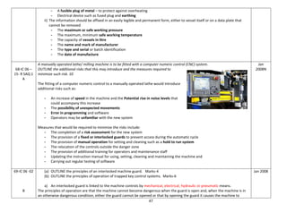 47
- A fusible plug of metal – to protect against overheating
- Electrical device such as fused plug and earthing
ii) The information should be affixed in an easily legible and permanent form, either to vessel itself or on a data plate that
cannot be removed
- The maximum or safe working pressure
- The maximum, minimum safe working temperature
- The capacity of vessels in litre
- The name and mark of manufacturer
- The type and serial or batch identification
- The date of manufacture
68-IC 06 –
15- R SAQ 1
A
A manually operated lathe/ milling machine is to be fitted with a computer numeric control (CNC) system.
OUTLINE the additional risks that this may introduce and the measures required to
minimize such risk. 10
The fitting of a computer numeric control to a manually operated lathe would introduce
additional risks such as:
- An increase of speed in the machine and the Potential rise in noise levels that
could accompany this increase
- The possibility of unexpected movements
- Error in programming and software
- Operators may be unfamiliar with the new system
Measures that would be required to minimize the risks include:
- The completion of a risk assessment for the new system
- The provision of a fixed or interlocked guards to prevent access during the automatic cycle
- The provision of manual operation for setting and cleaning such as a hold to run system
- The relocation of the controls outside the danger zone
- The provision of additional training for operators and maintenance staff
- Updating the instruction manual for using, setting, cleaning and maintaining the machine and
- Carrying out regular testing of software
Jan
2008N
69-IC 06 -02
B
(a) OUTLINE the principles of an interlocked machine guard. Marks-4
(b) OUTLINE the principles of operation of trapped key control systems. Marks-6
a) An interlocked guard is linked to the machine controls by mechanical, electrical, hydraulic or pneumatic means.
The principles of operation are that the machine cannot become dangerous when the guard is open and, when the machine is in
an otherwise dangerous condition, either the guard cannot be opened or that by opening the guard it causes the machine to
Jan 2008
 