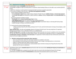 53
IC 7 : Mechanical Handling (Jan 2012 No Q)
75-IC 7 - 07
R – LAQ3
a) OUTLINE the causes of instability in fork lift trucks (FLT).
b) DESCRIBE the different stages of training which FLT operators should undergo if they are to be able to use a variety of fork lift
trucks.
c) GIVE three situations in which refresher training for fork-lift truck drivers would be appropriate.
a. The causes of stability in fork lift trucks - The lateral and longitudinal instability.
Causes of lateral instability could be due to:
- Driving laterally on slope (factors; angle of slope, elevation of load); The poor condition of tyres or incorrect tyre pressure.
- Driving over the uneven and soft ground ; Speed travelled on corners; Having an insecure load; Hitting low obstruction (e.g.
Kerb);
Causes of longitudinal instability included:
- Overloaded vehicle; Incorrect positioning of load on forks;
- Load slipping forward (often as a result of the mast not being tilted back);
- Driving with load elevated or changing tilt; Travelling with loads forward down slope, or reversing with load up slope;
- Sudden braking or striking an overhead obstruction
b. Training should include the following stages:-
(i) Basic training (ii) Specific job training, relating to the FLT to be used (iii) Familiarization training at the workplace, under
supervision.
Basic training covers: The skills and knowledge relevant to the type of fork lift truck; The risks arising from FLT operation;
Maintenance and Checks. This is undertaken off site or in a dedicated area.
Specific training covers: Knowledge and operating principles of truck to be used; Use of truck in conditions met in the workplace;
On-site rules; Work to be undertaken and Safe systems of work. This should also be undertaken off site or in a dedicated area.
Familiarization training is undertaken on site and covers: The application of skills already learned; Familiarisation with the site
layout and Local emergency procedures.
a. Refresher training would be appropriate where operators:
- Have not used trucks for some time; Have been involved in an accident or near miss;
- Have developed unsafe working practices; Where there has been change in working practices or environment;
- Subject to company policy have regular refresher training.
- Operators who are only occasional users would probably require refresher training more frequently than those who
operate fork lift trucks on a daily basis.
July 2012
ETA 63,
NEBOSH
N
76-IC 7 - 11
R – SAQ2
OUTLINE the factors that a competent person would need to take into account when deciding the frequency of examination of
lifting equipment – 10
Or, OUTLINE the factors that a competent would need to take into account when deciding how frequent the thorough
examinations should be and IDENTIFY the documents the documents that would be need for such an exercise.
July 2012
JAN 2009
 