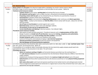 61
IC 8 : Electrical Safety
86-IC 08 - 5
R-SAQ 2
“A”
Direct contact with live parts of an electrical supply within a workplace can result in serious injury or death.
OUTLINE a range of control measures that may prevent or limit the effect of such contact. Marks-10
Technical control measures include:
- Isolation should be first choice, working dead and locking off all source of power
- All conductors and live parts ( such as cables, bus bars, connections) to be protected by insulation,
- Preventing contact with live part can be achieved by the use of barriers at usual direction of access or
- Full Enclosures to prevent contact from any directions
- Unintentional contact to be prevented by deputing skilled persons under continuous and direct supervision.
- Usage of RCDs – residual current devices can limit the effect of direct contact with live part , reduce the risk from
electrical shocks
- Use of fuses or circuit breakers to protect against over current
- Restricted access control to switch rooms and switchgear cabinets.
- The provision of mats and use of appropriate tools.
- Correct identification and labeling of electrical systems, 'Live indicator' lights.
Procedural control measures included:
- Safe systems of work and Risk assessment ; Procedural measures such as Implementation of PTW, LOTO
- Design of systems to include lock off and diversion; Appropriate training, competency and authorization,
- Operating procedures such as live working only when justified / reasonable
- Periodic testing for earth continuity and impedance loop testing,
- Control of third parties and employees bringing in own electrical equipment;
- Planned preventative maintenance of electrical systems and equipment;
- Warning Signage and Personal protective equipment.
July 2012
Jan2010
July2007
87-IC 08 - 6
R-LAQ2
“A”
OUTLINE the precautions that should be taken when construction work is to take place under or near overhead power lines
that will remain live during the work. Marks-10
The possibilities of re-routing the cables if practicable otherwise the local electricity supply company would need to be
approached for advice on the precautions to be taken. This will include –
Controlling the access:
- Advice on maximum working at heights and horizontal distances permitted near the overhead lines. /
- The safe clearance distance should be ascertained from the Distribution Network Operator (DNO) or local electricity
supply company
- Establishment of physical limiting equipment fitted for the maximum height and vertical reach of the plant.
- Subcontractors and those which could penetrate the safe distances would have to have physical limiting equipment
fitted with.
- Safe routes where plant could travel and operate would have to be marked, barriers and solid goal posts erected.
- These arrangements would need to be monitored on a regular basis to ensure they remained intact and in place, and
appropriate warning signs displayed.
Jan, 2012
July 2009
 