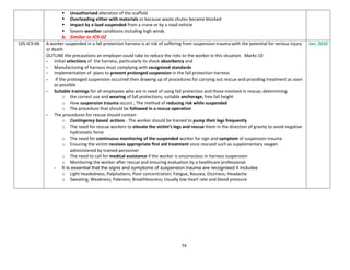 74
 Unauthorised alteration of the scaffold
 Overloading either with materials or because waste chutes became blocked
 Impact by a load suspended from a crane or by a road vehicle
 Severe weather conditions including high winds
b. Similar to IC9-02
105-IC9-06 A worker suspended in a fall protection harness is at risk of suffering from suspension trauma with the potential for serious injury
or death
OUTLINE the precautions an employer could take to reduce the risks to the worker in this situation. Marks-10
- Initial selections of the harness, particularly its shock absorbency and
- Manufacturing of harness must complying with recognized standards
- Implementation of plans to prevent prolonged suspension in the fall protection harness
- If the prolonged suspension occurred then drawing up of procedures for carrying out rescue and providing treatment as soon
as possible
- Suitable trainings for all employees who are in need of using fall protection and those involved in rescue; determining
o the correct use and wearing of fall protections; suitable anchorage; free fall height
o How suspension trauma occurs ; The method of reducing risk while suspended
o The procedure that should be followed in a rescue operation
- The procedures for rescue should contain
o Contingency based actions - The worker should be trained to pump their legs frequently
o The need for rescue workers to elevate the victim’s legs and rescue them in the direction of gravity to avoid negative
hydrostatic force
o The need for continuous monitoring of the suspended worker for sign and symptom of suspension trauma
o Ensuring the victim receives appropriate first aid treatment once rescued such as supplementary oxygen
administered by trained personnel
o The need to call for medical assistance if the worker is unconscious in harness suspension
o Monitoring the worker after rescue and ensuring evaluation by a healthcare professional.
- It is essential that the signs and symptoms of suspension trauma are recognised it includes
o Light headedness; Palpitations; Poor concentration; Fatigue, Nausea; Dizziness; Headache
o Sweating, Weakness; Paleness; Breathlessness; Usually low heart rate and blood pressure
Jan, 2010
 