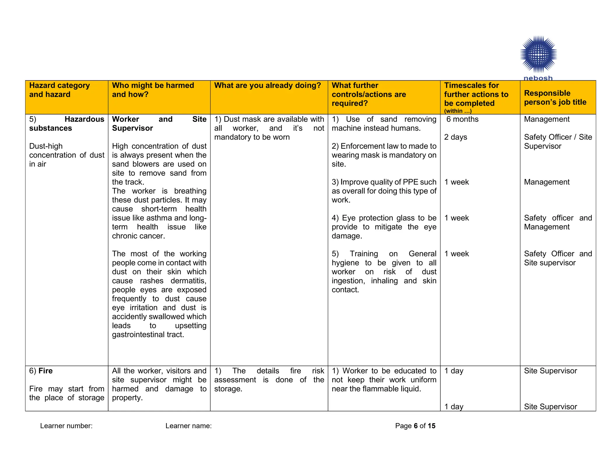 Nebosh_Unit_IG2_Riskkkkkk_assessment.pdf