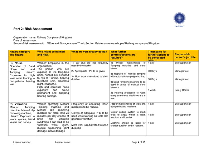 Ig2 Risk Assessment Report Construction.pdf Nebosh_Unit_IG2_Riskkkkkk_assessment.pdf