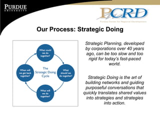 Our Process: Strategic Doing

               Strategic Planning, developed
               by corporations over 40 years
               ago, can be too slow and too
                rigid for today’s fast-paced
                            world.


                 Strategic Doing is the art of
                building networks and guiding
                purposeful conversations that
               quickly translates shared values
                into strategies and strategies
                          into action.
 