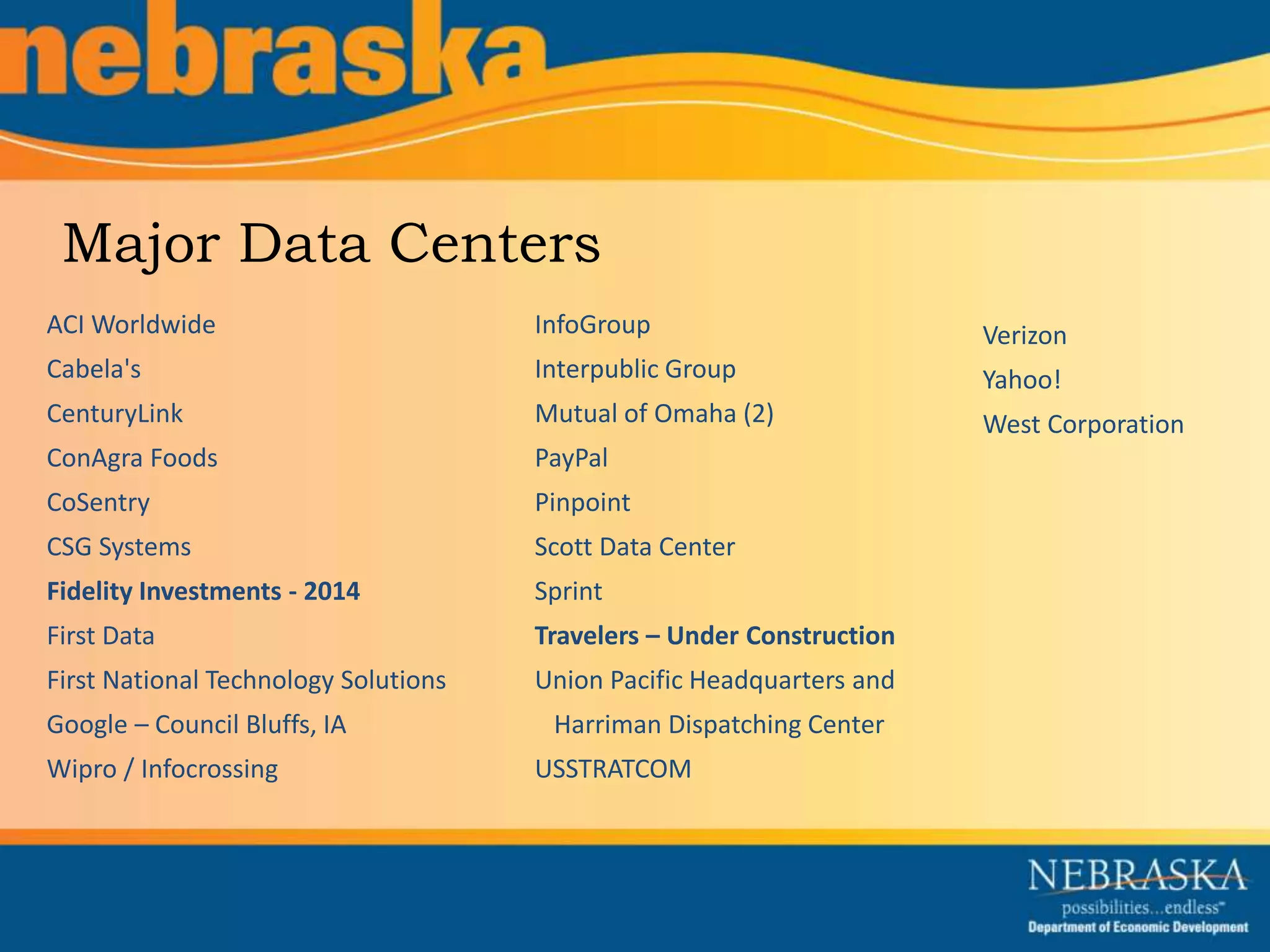 Major Data Centers 
ACI Worldwide 
Cabela's 
CenturyLink 
ConAgra Foods 
CoSentry 
CSG Systems 
Fidelity Investments - 2014 
First Data 
First National Technology Solutions 
Google – Council Bluffs, IA 
Wipro / Infocrossing 
InfoGroup 
Interpublic Group 
Mutual of Omaha (2) 
PayPal 
Pinpoint 
Scott Data Center 
Sprint 
Travelers – Under Construction 
Union Pacific Headquarters and 
Harriman Dispatching Center 
USSTRATCOM 
Verizon 
Yahoo! 
West Corporation 
 