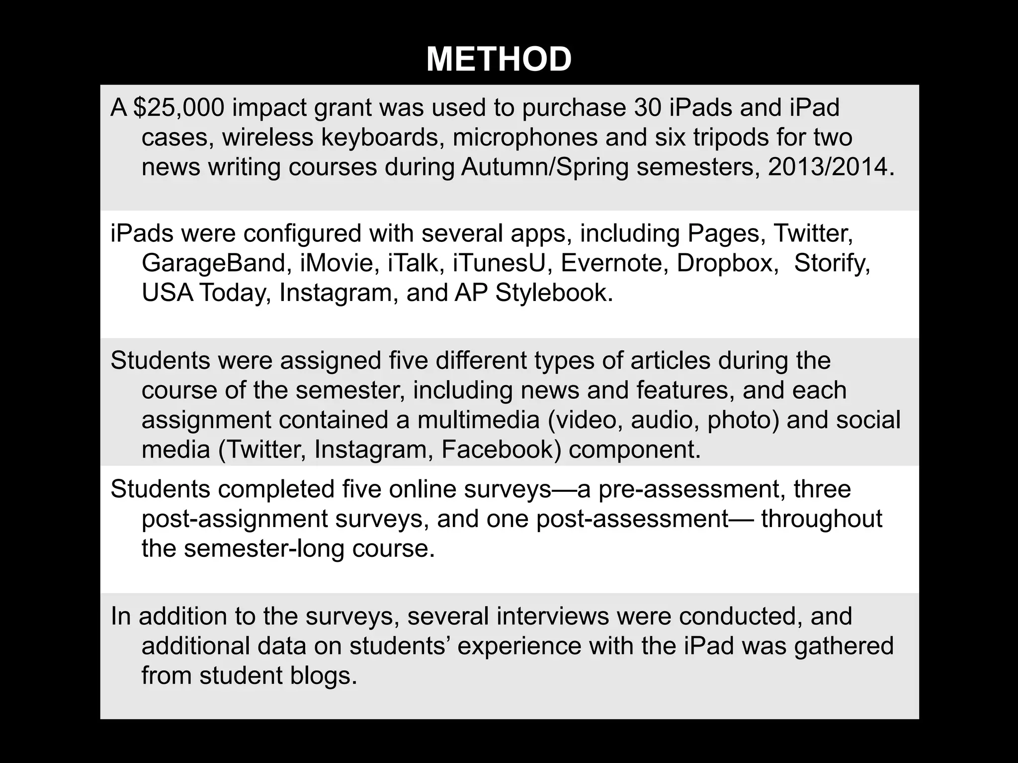 METHOD
A $25,000 impact grant was used to purchase 30 iPads and iPad
cases, wireless keyboards, microphones and six tripods for two
news writing courses during Autumn/Spring semesters, 2013/2014.
iPads were configured with several apps, including Pages, Twitter,
GarageBand, iMovie, iTalk, iTunesU, Evernote, Dropbox, Storify,
USA Today, Instagram, and AP Stylebook.
Students were assigned five different types of articles during the
course of the semester, including news and features, and each
assignment contained a multimedia (video, audio, photo) and social
media (Twitter, Instagram, Facebook) component.
Students completed five online surveys—a pre-assessment, three
post-assignment surveys, and one post-assessment— throughout
the semester-long course.
In addition to the surveys, several interviews were conducted, and
additional data on students’ experience with the iPad was gathered
from student blogs.
 