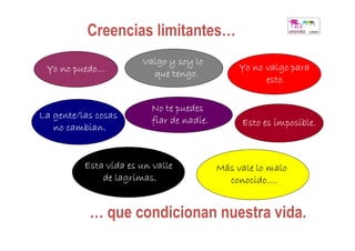 Creencias limitantes…
                       Valgo y soy lo
 Yo no puedo…                                  Yo no valgo para
                         que tengo.
                                                     esto.

                         No te puedes
La gente/las cosas       fiar de nadie.
   no cambian.                                 Esto es imposible.



          Esta vida es un valle           Más vale lo malo
              de lagrimas.                  conocido….


           … que condicionan nuestra vida.
 