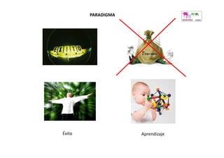 PARADIGMA




Éxito               Aprendizaje
 