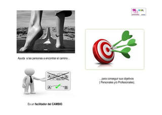 Ayuda a las personas a encontrar el camino…
                                    camino




                                              …para conseguir sus objetivos
                                              ( Personales y/o Profesionales).




        Es un facilitador del CAMBIO.
 