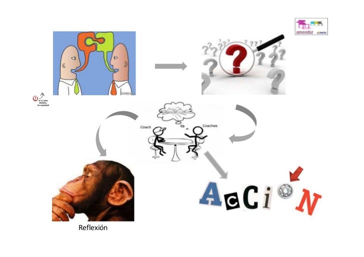 WEBINAR COACHING, ANTONIO MENDEZ GUZMAN 03 oct 2012