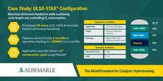 The #GoldStandard for Catalytic Hydrotreating
Processed 2X more LCO, LVGO & Aromatic
Extract distressed feedstock
Application was the refiner’s 5th
consecutive cycle using Nebula∏
Application Conditions
Operating Conditions
Application Ultra-low-sulfur diesel
Payback period of only 2 months in
operation, leading to +20MM Euro in profits
Target Maximum distressed
feedstock
Feed Type Blend of SRGO,LCO, 
VBGO and aromatic extract
Operating Pressure 70 bar
LHSV 1.2 h-1
CoMo STARS®
Vol. %
CoMo STARS
NiMo STARS
20%
27%
28%
25%
Case Study: ULSD-STAX®
Configuration
Maximize distressed feedstock while sustaining
cycle length and controlling H2
consumption.
 