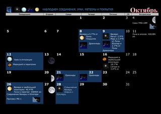 Понедельник Вторник Среда Четверг Пятница Сб Воскресенье
1 2 3 4
Союз TMA-18M
5 6 7 8
Венера в 0.7°N от
Луны.
Покрытие
Дракониды
9
Венера-
Регул: 2.5°S
Марс в 3.4°N
от Луны
Юпитер в
2.7°N от
Луны
Дракониды
10 11
Луна в апогее: 406389
км
12
Уран в оппозиции
Меркурий в перигелии
13 14 15 16
Меркурий в
наибольшей
элонгации:
18.1°W
Сатурн в
3.0°S от
Луны
17 18
19 20 21
Ориониды
22
Ориониды
23 24 25
26
Венера в наибольшей
элонгации: 46.4°W
Луна в перигее: 358464 км
Соединение Венеры и Юпитера
Прогресс MS-1
27 28
Соединение
Венеры,
Марса и
Юпитера.
29 30 31
 