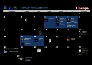 Понедельник Вторник Среда Четверг Пятница Сб Воскресенье
1
2 3 4 5
Тауриды
6
Юпитер в
2.3°N от
Луны
Тауриды
7
Марс в
1.8°N от
Луны
Венера в 1.2°N от
Луны
Луна в апогее:
405724 км
8
9 10 11 12 13 14 15
Комета
C/2013
US10 в перигелии
16 17
Меркурий в
верхнем
соединении
Леониды
18
Леони
ды
19 20 21
Марс в
афелии
22
23
Луна в перигее: 362818 км
Союз TMA-19M
24 25 26 27 28 29
Венера в
перигелии
Венера-Спика:
3.9°N
30
Соединение
Сатурна с
Солнцем
 