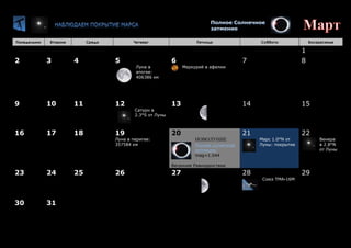 Понедельник Вторник Среда Четверг Пятница Суббота Воскресенье
1
2 3 4 5
Луна в
апогее:
406386 км
6
Меркурий в афелии
7 8
9 10 11 12
Сатурн в
2.3°S от Луны
13 14 15
16 17 18 19
Луна в перигее:
357584 км
20
НОВОЛУНИЕ
Полное солнечное
затмение;
mag=1.044
Весеннее Равноденствие
21
Марс 1.0°N от
Луны: покрытие
22
Венера
в 2.8°N
от Луны
23 24 25 26 27 28
Союз TMA-16M
29
30 31
 