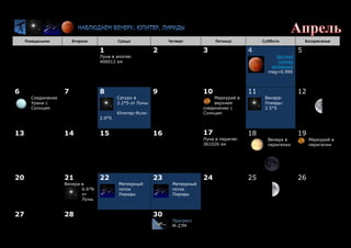 Понедельник Вторник Среда Четверг Пятница Суббота Воскресенье
1
Луна в апогее:
406012 км
2 3 4
Частное
лунное
затмение;
mag=0.996
5
6
Соединение
Урана с
Солнцем
7 8
Сатурн в
2.2°S от Луны
Юпитер-Ясли:
2.0°S
9 10
Меркурий в
верхнем
соединении с
Солнцем
11
Венера-
Плеяды:
2.5°S
12
13 14 15 16 17
Луна в перигее:
361026 км
18
Венера в
перигелии
19
Меркурий в
перигелии
20 21
Венера в
6.6°N
от
Луны
22
Метеорный
поток
Лириды
23
Метеорный
поток
Лириды
24 25 26
27 28 30
Прогресс
M-27M
 