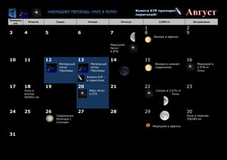 Понедель
ник
Вторник Среда Четверг Пятница Суббота Воскресенье
1 2
Moon at Perigee:
362135 km
3 4 5 6 7
Меркурий-
Регул:
0.8°N
8
Венера в афелии
9
10 11 12
Метеорный
поток
Персеиды
13
Метеорный
поток
Персеиды
Комета 67P –
в перигелии
14 15
Венера в нижнем
соединении
16
Меркурий в
2.0°N от
Луны
17 18
Луна в
апогее:
405852 км
19 20
Марс-Ясли:
0.5°S
21 22
Сатурн в 2.6°S от
Луны
23
24 25 26
Соединение
Юпитера с
Солнцем
27 28 29
Меркурий в афелии
30
Луна в перигее:
358289 км
31
 