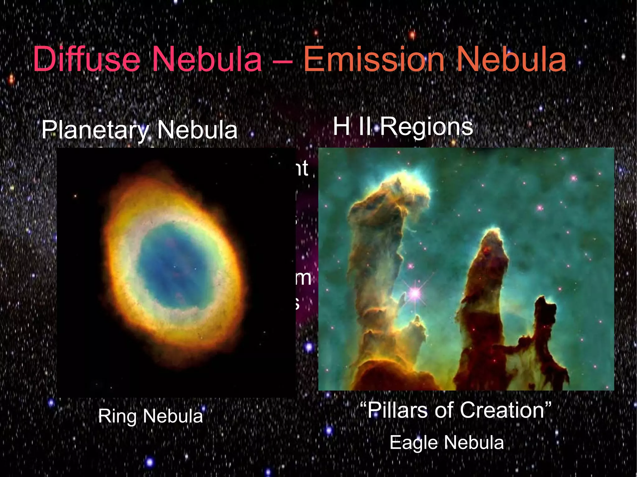 Diffuse Nebula – Emission Nebula
Planetary Nebula               H II Regions
  Occurs during red giant        Newly formed stars emit
   phase of a star when           ultraviolet light which
   outer layers of star is        ionize the surrounding
   shed                           gases
  Ultraviolet radiation from
    exposed core ionizes
    shed layers


     Ring Nebula                 “Pillars of Creation”
                                    Eagle Nebula
 