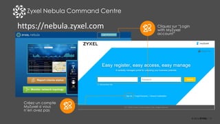 17
Zyxel Nebula Command Centre
https://nebula.zyxel.com Cliquez sur “Login
with MyZyxel
account”
Créez un compte
MyZyxel si vous
n’en avez pas
 
