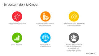 5
En passant dans le Cloud
Déploiement rapide Administration aisée
et centralisée
Réduction des dépenses
d’investissement
Coût évolutif Flexibilité et
redondance
Accès à l’interface
de management
n’importe où,
n’importe quand
 