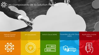 7
Les composants de la Solution Nebula
Nebula Control
Center (NCC)
AP Cloud(NAP) Switch Cloud (NSW) Passerelles sécurité Cloud
(NSG)
Application mobile
Nebula
 