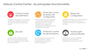 9
Nebula Control Center : les principales fonctionnalités
Localisation automatique sur une carte les
équipements. Possibilité d’uploader les
plans des bâtiments pour positioner les
produits
Cartes et plans
des bâitments
Détection des erreurs de configuration
qui couperait la connexion entre les
équipements et NCC ou internet.
Annulation automatique de la
modification de la configuration en cas
de detection de problème.
Configuration d’alertes en cas de modifcations
réalisées par d’autres administrateurs ou
utilisateurs, Notification si un équipement est
hors-ligne.
Protection contre
les erreurs de
configuration
Alertes de
configuration
Aucune données utilisateur ne transite
par le Cloud et les données de mise à
jour ou de configuration sont encryptées
(Protocole NETCONF)
En cas de perte de connexion avec le
NCC, l’équipement continue à
forwarder le trafic en utilisant sa
dernière configuration
Protection contre
les déconnexions
Sécurité
Création d’un portail capif hébergé
dans le Cloud. Personnalisable,
possibilité de le connecter à un Radius
Portail captif
personnalisable
 