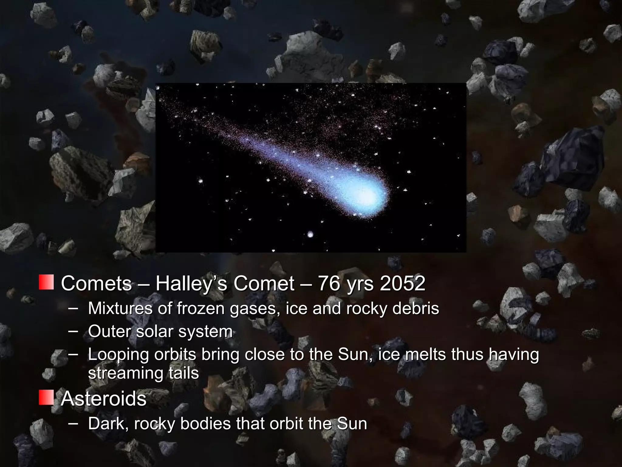 Comets – Halley’s CCoommeett –– 7766 yyrrss 22005522 
– MMiixxttuurreess ooff ffrroozzeenn ggaasseess,, iiccee aanndd rroocckkyy ddeebbrriiss 
– OOuutteerr ssoollaarr ssyysstteemm 
– LLooooppiinngg oorrbbiittss bbrriinngg cclloossee ttoo tthhee SSuunn,, iiccee mmeellttss tthhuuss hhaavviinngg 
ssttrreeaammiinngg ttaaiillss 
AAsstteerrooiiddss 
– DDaarrkk,, rroocckkyy bbooddiieess tthhaatt oorrbbiitt tthhee SSuunn 
 