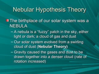 Solar Nebula Hypothesis