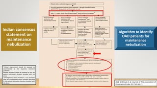 Algorithm to identify
OAD patients for
maintenance
nebulization
*Clinical improvement should be assessed as
recommended by the respective treatment
guidelines.
#Device technique should be assessed as per the
patient information literature provided with the
device.
+Unsatisfactory device technique is any deviation
from the recommended device technique described
in the patient information literature provided with
the device
Alok G.Ghosal et al. Journal of The Association of
Physicians of India.2017;65:60-73
Indian consensus
statement on
maintenance
nebulization
 