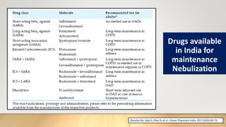 Drugs available
in India for
maintenance
Nebulization
Ghoshal AG, Salvi S, Dhar R, et al. J Assoc Physicians India. 2017;65(5):60-73.
 