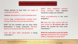Advise patients to have their full supply of
medication at home1
Perform nebulization in a well ventilated room
Prevent your caretaker/family member from
staying inside the room during nebulization
DON’T let the caretaker get too close while
Nebulization is being conducted. Maintain
distance of at least 6 feet from the patient.
Close the door while nebulization is being
undertaken.2
DON’T share nebulizers between
family members. Every nebulizer
should be a single-use nebulizer2.
Avoid air-conditioning in the room
altogether5.
DO leave the room vacant with the
door closed for 30 minutes after the
patient has vacated the room post-
nebulization.4
Wash the accessories as per the guide
and use disinfectants like Isopropanol
(70%) or Hydrogen Peroxide (3%) 4.
1WHO Interim guidelines 2019; 2CDC guidelines www.health.state.mn.us; 3https://www.cdc.gov/coronavirus/2019-ncov/hcp/hand-hygiene.html;
4https://www.health.qld.gov.au/data/assets/pdf_file/0038/939656/qh-covid-19-Infection-control-guidelines.pdf; 5www.ncdc.gov
Good Nebulization Practice at HOME Setting
 