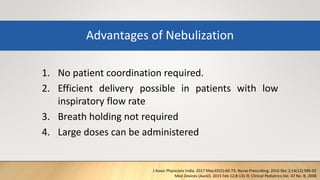 Advantages of Nebulization
J Assoc Physicians India. 2017 May;65(5):60-73; Nurse Prescribing. 2016 Dec 2;14(12):586-92
Med Devices (Auckl). 2015 Feb 12;8:131-9; Clinical Pediatrics;Vol. 47 No. 8; 2008
1. No patient coordination required.
2. Efficient delivery possible in patients with low
inspiratory flow rate
3. Breath holding not required
4. Large doses can be administered
 