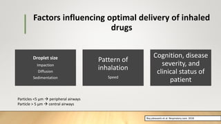 Factors influencing optimal delivery of inhaled
drugs
Droplet size
Impaction
Diffusion
Sedimentation
Pattern of
inhalation
Speed
Cognition, disease
severity, and
clinical status of
patient
Roy pleasants et al. Respiratory care. 2018
Particles <5 µm  peripheral airways
Particle > 5 µm  central airways
 