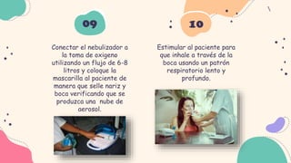 Conectar el nebulizador a
la toma de oxigeno
utilizando un flujo de 6-8
litros y coloque la
mascarilla al paciente de
manera que selle nariz y
boca verificando que se
produzca una nube de
aerosol.
Estimular al paciente para
que inhale a través de la
boca usando un patrón
respiratorio lento y
profundo.
 