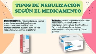 TIPOS DE NEBULIZACIÓN
SEGÚN EL MEDICAMENTO
Antibióticos: Cuando se presentan infecciones
respiratorias, el tratamiento con
nebulizador incluye el uso de antibióticos.
Se recomienda regularmente para
enfermedades bronquiectasias y fibrosis
quística.
 