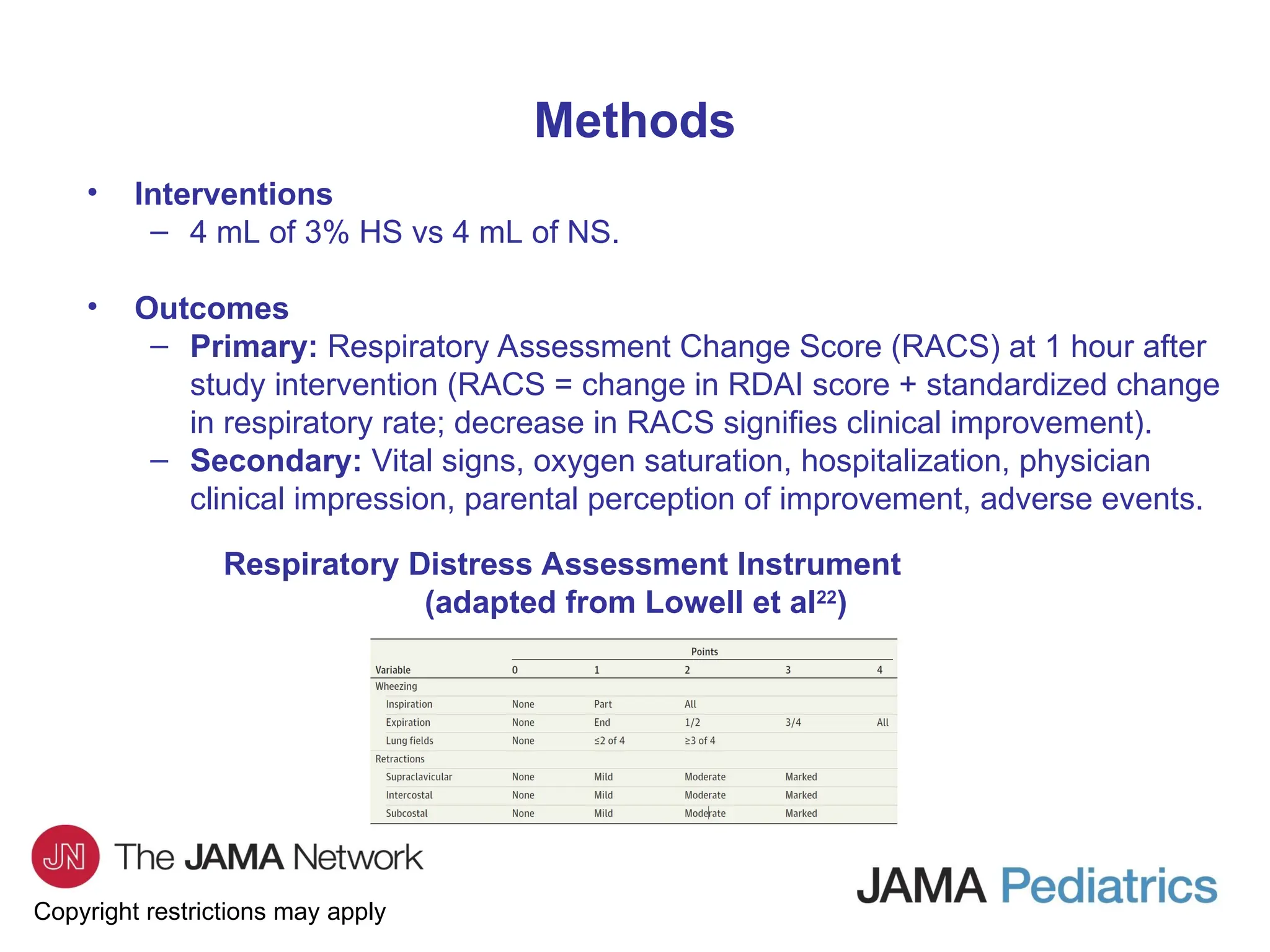 Nebulized Hypertonic Saline for Bronchiolitis.ppt