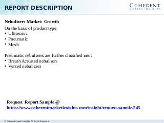 © Coherent market Insights. All Rights Reserved
On the basis of product type:
●
Ultrasonic
●
Pneumatic
●
Mesh
Pneumatic nebulizers are further classified into:
●
Breath Actuated nebulizers
●
Vented nebulizers
Nebulizers Market: Growth
Request Report Sample @
https://www.coherentmarketinsights.com/insight/request-sample/545
REPORT DESCRIPTION
 