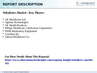 © Coherent market Insights. All Rights Reserved
REPORT DESCRIPTION
Get More Details About This Report@
https://www.coherentmarketinsights.com/ongoing-insight/nebulizers-market-
545
●
GE Healthcare Ltd
●
Agilent Technologies
●
GF Health Products
●
Philips Healthcare CareFusion Corporation
●
PARI Respiratory Equipment
●
Covidien plc
●
Omron Healthcare Co.
Nebulizers Market : Key Players
 