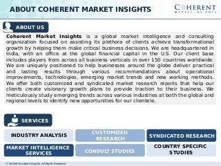 © Coherent market Insights. All Rights Reserved
Coherent Market Insights is a global market intelligence and consulting
organization focused on assisting its plethora of clients achieve transformational
growth by helping them make critical business decisions. We are headquartered in
India, with an office at the global financial capital in the U.S. Our client base
includes players from across all business verticals in over 150 countries worldwide.
We are uniquely positioned to help businesses around the globe deliver practical
and lasting results through various recommendations about operational
improvements, technologies, emerging market trends and new working methods.
We offer both customized and syndicated market research reports that help our
clients create visionary growth plans to provide traction to their business. We
meticulously study emerging trends across various industries at both the global and
regional levels to identify new opportunities for our clientele.
ABOUT US
ABOUT COHERENT MARKET INSIGHTS
SERVICES
INDUSTRY ANALYSIS
CUSTOMIZED
RESEARCH
SYNDICATED RESEARCH
CONSULT STUDIES
MARKET INTELLIGENCE
SERVICES
COUNTRY SPECIFIC
STUDIES
 