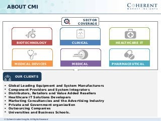 © Coherent market Insights. All Rights Reserved
 Global Leading Equipment and System Manufacturers
 Component Providers and System Integrators
 Distributors, Retailors and Value Added Resellers
 Healthcare IT Solutions Developers
 Marketing Consultancies and the Advertising Industry
 Private and Government organization
 Outsourcing Companies
 Universities and Business Schools.
ABOUT CMI
SECTOR
COVERAGE
BIOTECHNOLOGY CLINICAL
DIAGNOSTIC
HEALTHCARE IT
PHARMACEUTICALMEDICAL
IMAGING
MEDICAL DEVICES
OUR CLIENTS
 