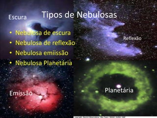 Escura      Tipos de Nebulosas
•   Nebulosa de escura
                                 Reflexão
•   Nebulosa de reflexão
•   Nebulosa emiissão
•   Nebulosa Planetária



Emissão                    Planetária
 