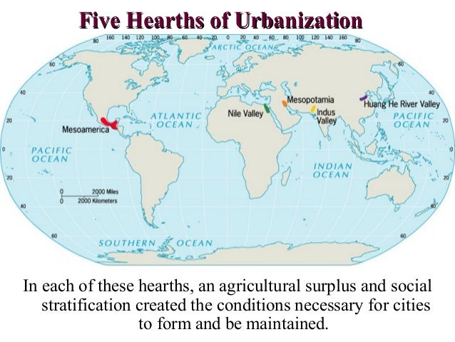Human geography help hearth
