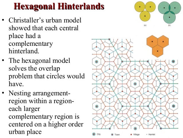 urban human geography