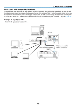 16
2. Instalação e Ligações
Ligar a uma rede (apenas NP216/NP215)
O projector vem com uma porta de rede sem fios (RJ-45) que fornece uma ligação sem fios através de cabo de rede.
A utilização de um cabo de rede permite-lhe especificar as Definições de Rede e as Definições de Alerta de Correio
do projector numa rede. Para utilizar uma ligação sem fios, terá de atribuir um endereço IP ao projector no ecrã [PRO-
JECTOR NETWORK SETTINGS] (Definições de rede do projector). Para configurar, consultar a página 37, 38, 39.
Exemplo de ligação de rede
Exemplo de ligação de rede com fios
LAN
LAN
Servidor
Hub
Cabo LAN (não fornecido)
NOTA: Use um cabo LAN de
categoria 5 ou superior.
NP216
 