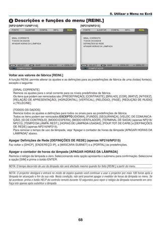 68
5. Utilizar o Menu no Ecrã
8 Descrições e funções do menu [REINI.]
[NP210/NP115/NP110] [NP216/NP215]
Voltar aos valores de fábrica [REINI.]
A função REINI. permite alterar os ajustes e as definições para as predefinições de fábrica de uma (todas) fonte(s),
excepto o seguinte:
[SINAL CORRENTE]
Reinicia os ajustes para o sinal corrente para os níveis predefinidos de fábrica.
Os itens que podem ser reiniciados são:[PREDEFINIÇÃO], [CONTRASTE], [BRILHO], [COR], [MATIZ], [NITIDEZ],
[RELAÇÃO DE APRESENTAÇÃO], [HORIZONTAL], [VERTICAL], [RELÓGIO], [FASE], [REDUÇÃO DE RUÍDO]
e [TELECINE].
[TODOS OS DADOS]
Reinicia todos os ajustes e definições para todos os sinais para as predefinições de fábrica.
Todos os itens podem ser reiniciados EXCEPTO [IDIOMA], [FUNDO], [SEGURANÇA], [VELOC. DE COMUNICA-
ÇÃO], [ID DE CONTROLO], [MODO ESPERA], [MODO VENTILADOR], [TERMINAL DE SAÍDA] (apenas NP216/
NP215), [TEMPO DA LÂMPA.REST.], [HORAS DE LÂMPADA USADAS], [POUP.TOT.DE CARB.] e [DEFINIÇÕES
DE REDE] (apenas NP216/NP215).
Para reiniciar o tempo de uso da lâmpada, veja “Apagar o contador de horas da lâmpada [APAGAR HORAS DA
LÂMPADA]” abaixo.
Apagar Definições de Rede [DEFINIÇÕES DE REDE] (apenas NP216/NP215)
Faz voltar o [DHCP], [ENDEREÇO IP], a [MÁSCARA SUBNET] e a [PORTAL] às predefinições.
Apagar o contador de horas da lâmpada [APAGAR HORAS DA LÂMPADA]
Reinicia o relógio da lâmpada a zero. Seleccionando esta opção apresenta o submenu para confirmação. Seleccione
a opção [SIM] e prima o botão ENTER.
NOTA: O tempo decorrido de uso da lâmpada não será afectado mesmo quando for feito [REINI.] a partir do menu.
NOTA: O projector desligará e entrará no modo de espera quando você continuar a usar o projector por mais 100 horas após a
lâmpada ter alcançado o fim da sua vida. Nesta condição, não será possível apagar o medidor de horas da lâmpada no menu. Se
tal acontecer, prima o botão HELP do controlo remoto durante 10 segundos para repor o relógio da lâmpada novamente em zero.
Faça isto apenas após substituir a lâmpada.
 