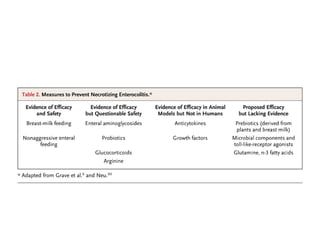 NEC.pptx necrotizing enterocolitis in neonates