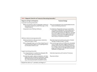 NEC.pptx necrotizing enterocolitis in neonates
