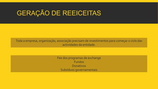 GERAÇÃO DE REEICEITAS 
Toda a empresa, organização, associação precisam de investimentos para começar o ciclo das 
actividades da entidade. 
Fee dos programas de exchange 
Fundos 
Donativos 
Subsíduos governamentais 
 