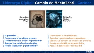 10 © NEC Corporation 2016 NEC Group Internal Use Only
Liderazgo Digital: Cambio de Mentalidad - Gartner
▌ Es predecible
▌ Funciona con el paradigma presente
▌ Invierte sólo en un caso de negocio sólido
▌ Gestiona que todo funcione sin fallos
▌ Foco en la previsión (“predictability”)
▌ Crea valor en la incertidumbre
▌ Descubre y gestiona el nuevo paradigma
▌ Gestiona un portfolio de apuestas de inversión
▌ Innova para GANAR permitiendo fallos
▌ Foco en la Innovación y la Velocidad
 