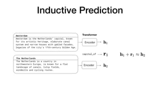 Evaluation Scenarios
• Transductive (standard) - predict links between entities seen at
training time

• Dynamic - predict...